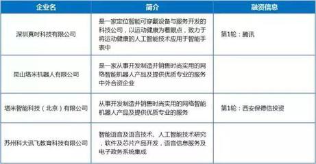 中國AI的隱性領(lǐng)導(dǎo)力 為何“紙上不談”與“手上做實(shí)”并存，以及初學(xué)者如何尋找中國AI的脈絡(luò)？